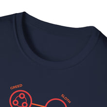 Load image into Gallery viewer, T-Shirt, Seven Deadly Sins - Multi Colors
